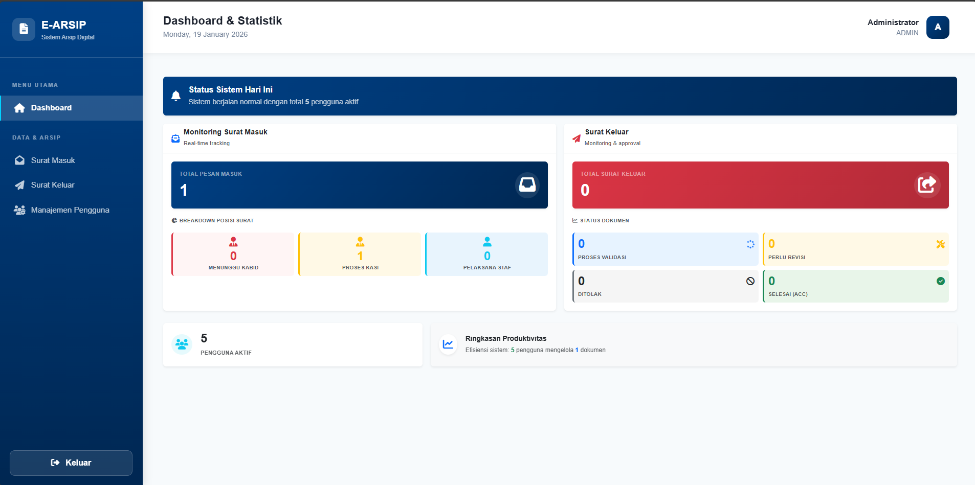 Sistem Informasi Manajemen Arsip Surat (E-Arsip) Berbasis Web Menggunakan Framework Laravel